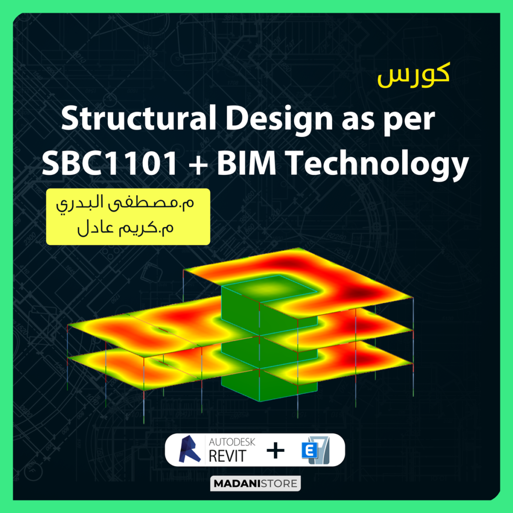 BIMSTR