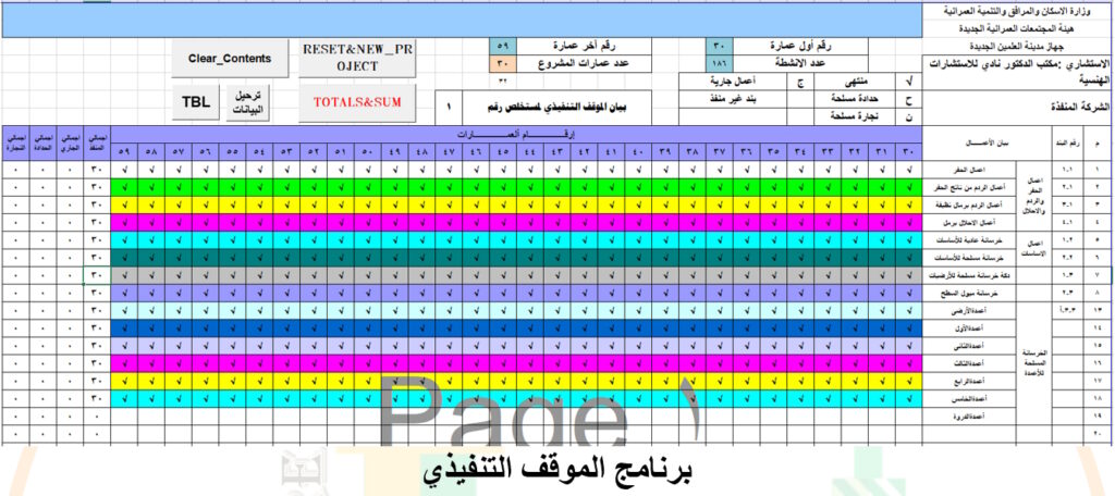 كورس المكتب الفني المتقدم 2 2 8