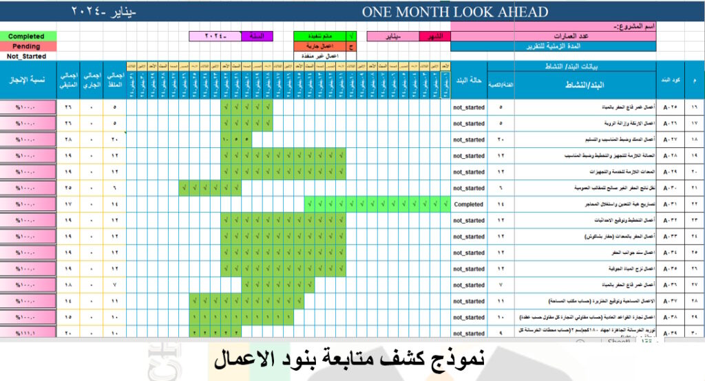 كورس المكتب الفني المتقدم 7 7 3