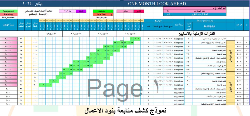 كورس المكتب الفني المتقدم 8 8 3