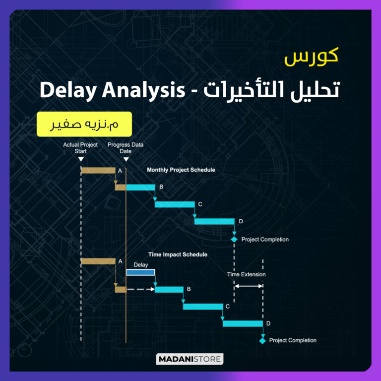 كورس تحليل التأخيرات – Delay analysis