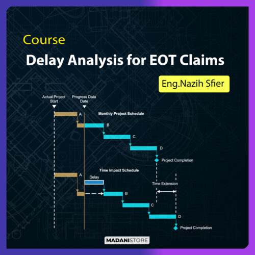 Delay analysis for EOT Claims